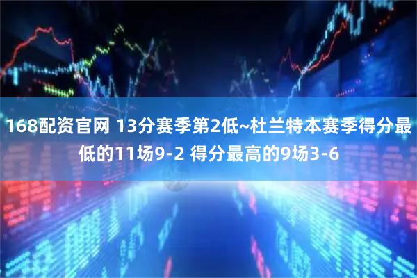 168配资官网 13分赛季第2低~杜兰特本赛季得分最低的11场9-2 得分最高的9场3-6
